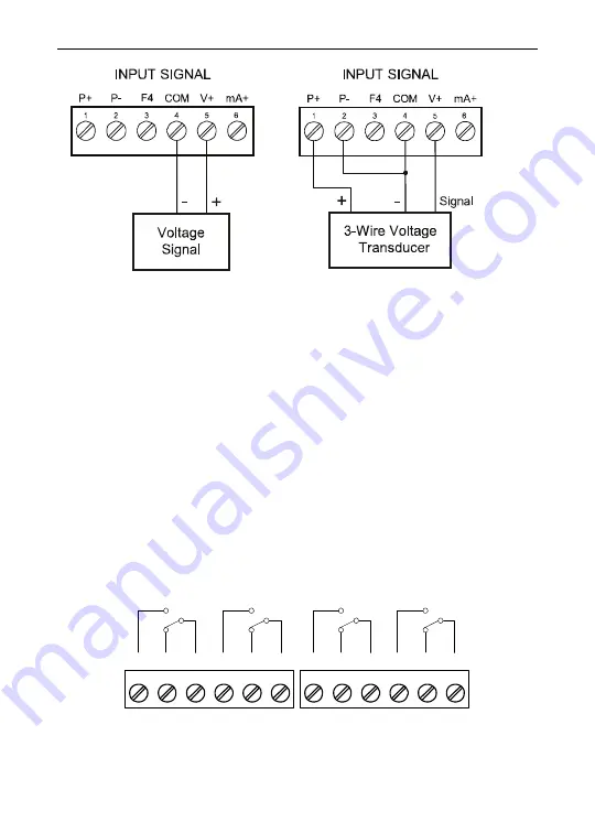 Omega DP6000 User Manual Download Page 23