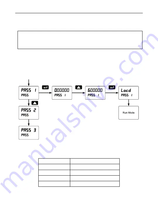 Omega DP6000 User Manual Download Page 68