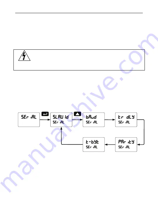 Omega DP6000 User Manual Download Page 75