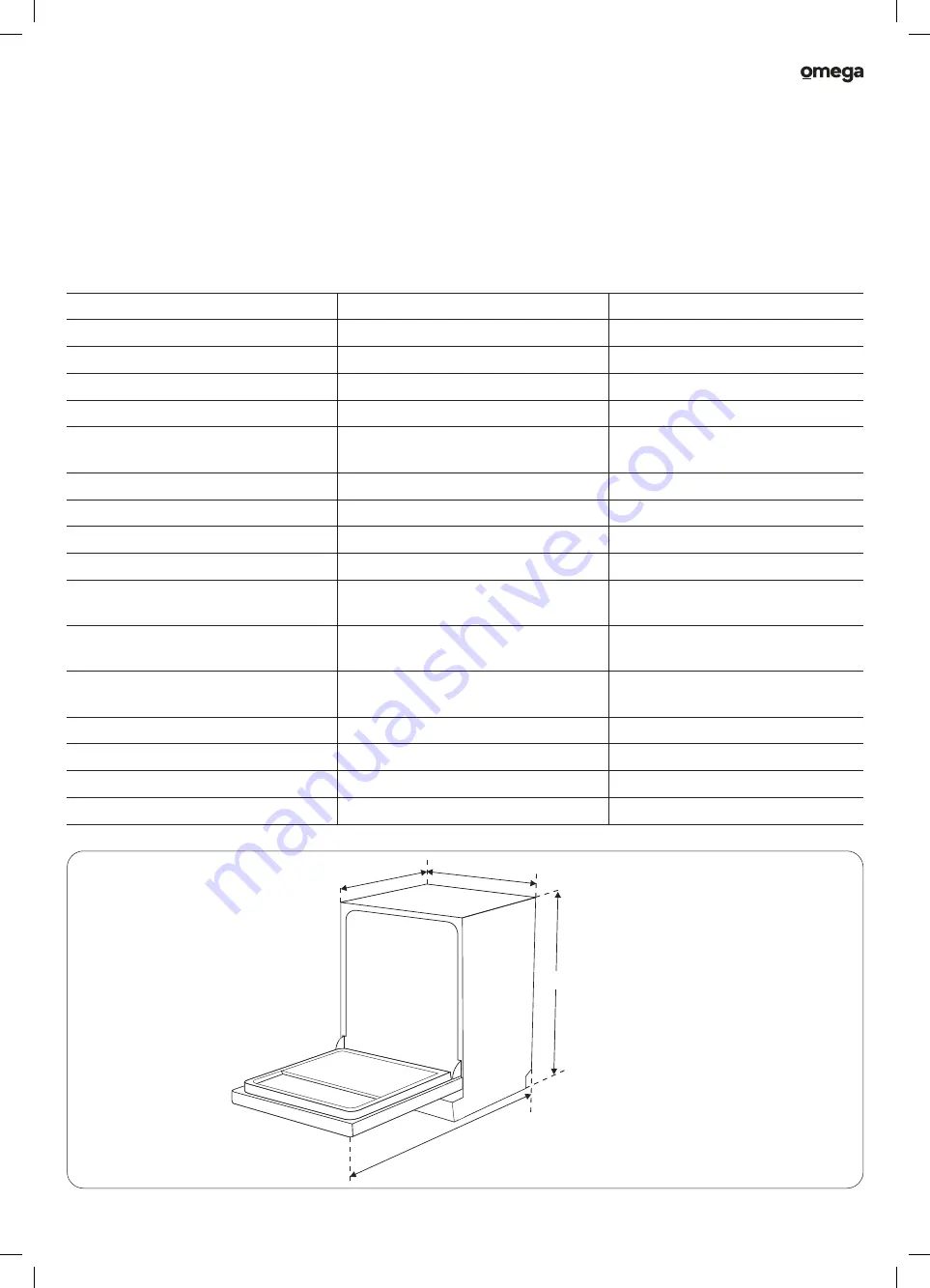 Omega ODWF6014BX Скачать руководство пользователя страница 7