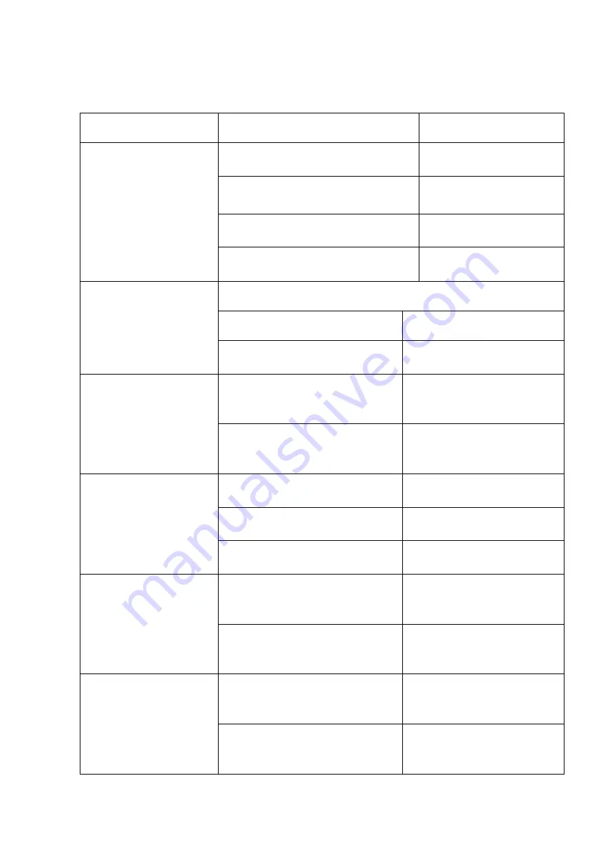 Omega ORC93XA Instructions For The Use And Care And Installation Download Page 11