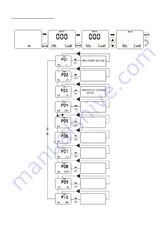 Omega PHCN-961 Скачать руководство пользователя страница 14