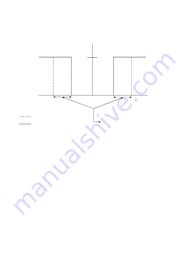 Omega PHCN-961 User Manual Download Page 41