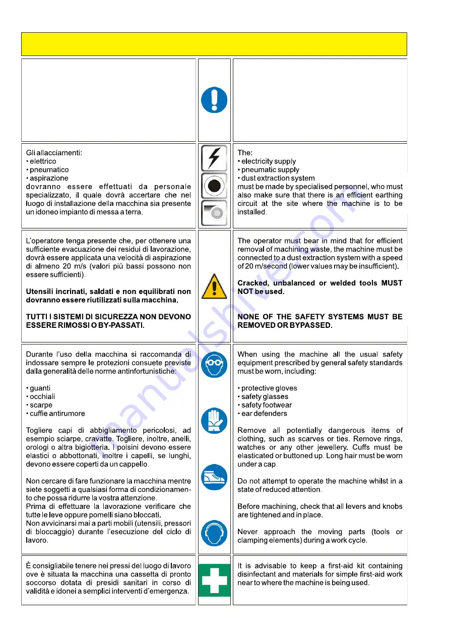 OMGA T 521 SNC Operation And Maintenance Manual Download Page 8