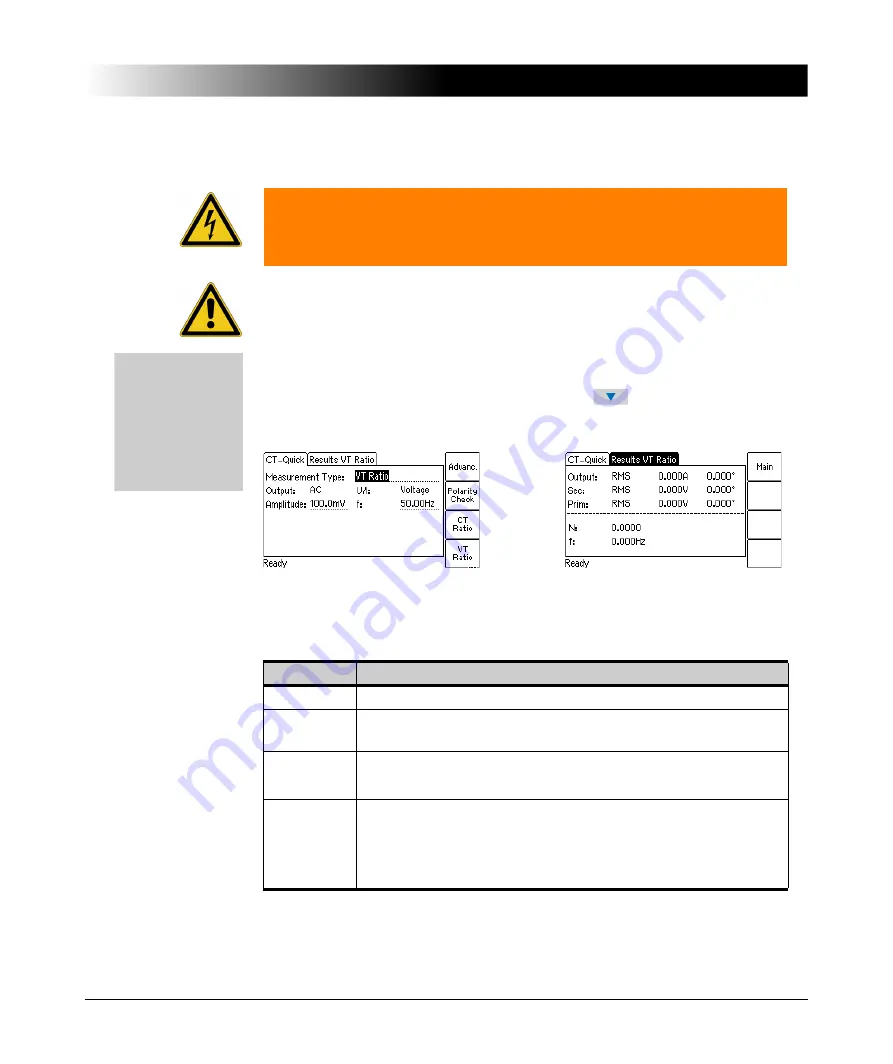 Omicron Lab CT Analyzer User Manual Download Page 153