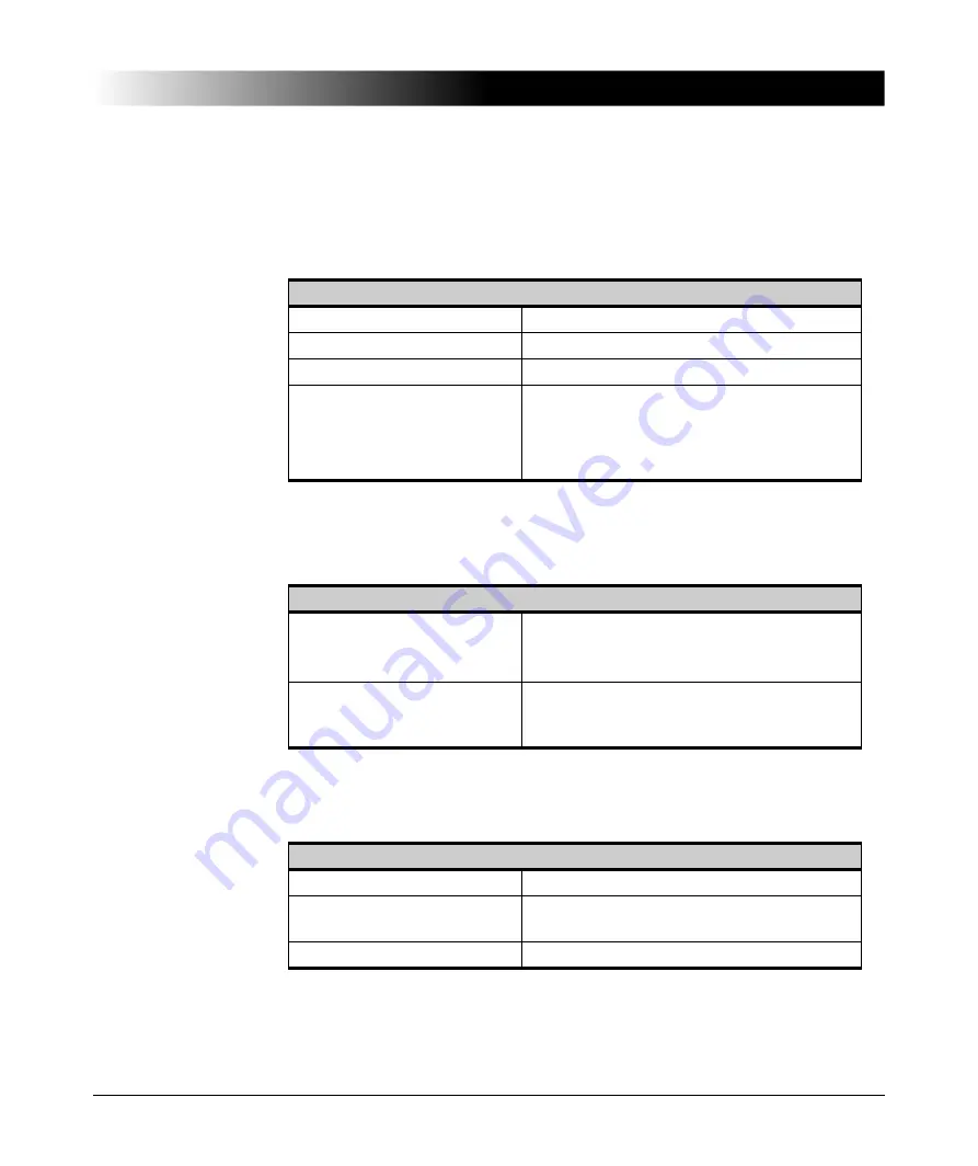 Omicron Lab CT Analyzer User Manual Download Page 245