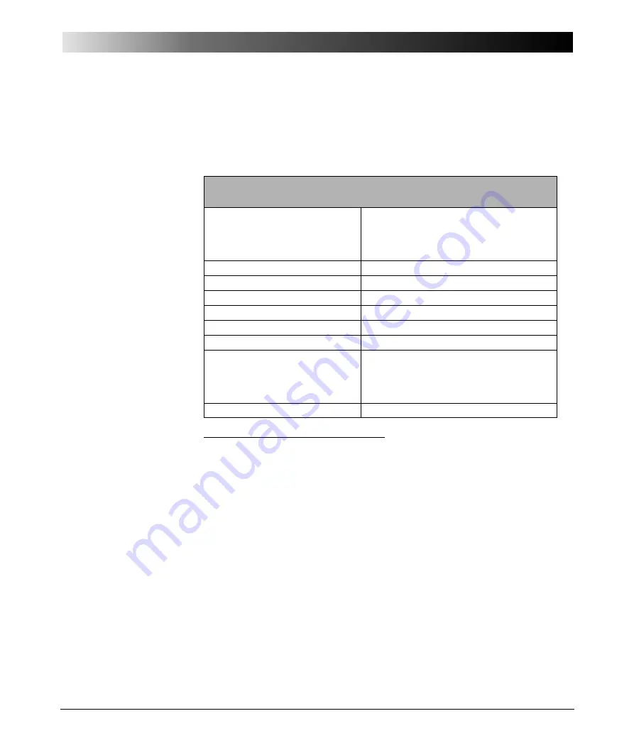 Omicron CMC 356 User Manual Download Page 41