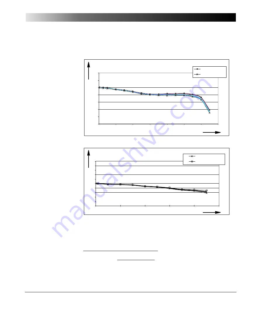 Omicron CMC 356 User Manual Download Page 75