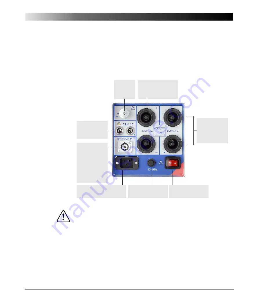 Omicron CPC 100 Reference Manual Download Page 31