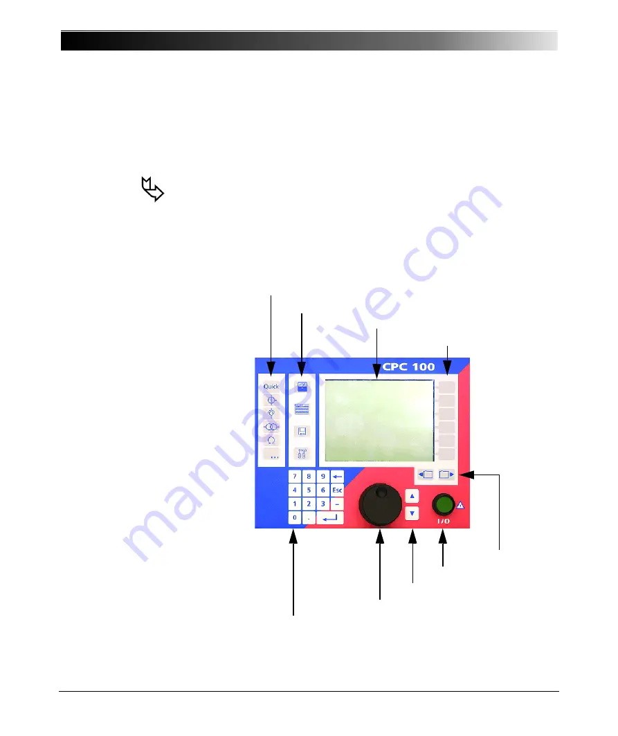 Omicron CPC 100 Reference Manual Download Page 42