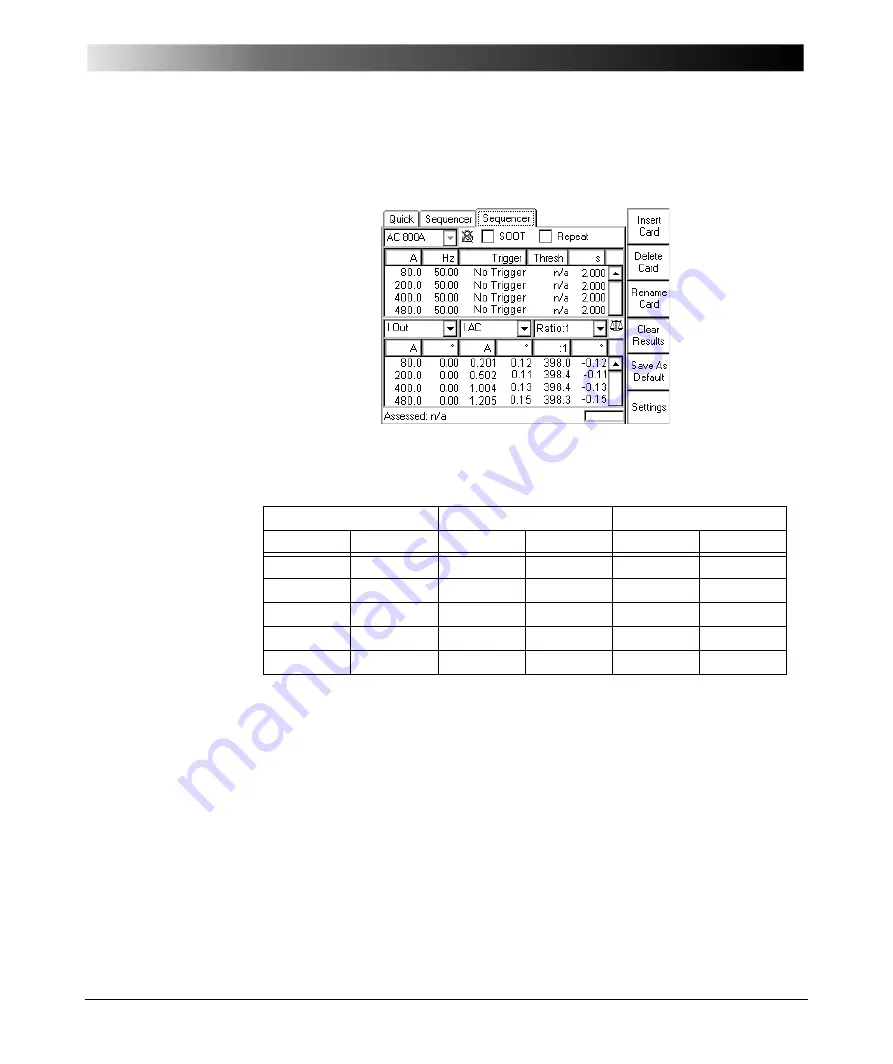 Omicron CPC 100 Reference Manual Download Page 233