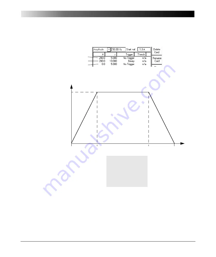 Omicron CPC 100 Reference Manual Download Page 241