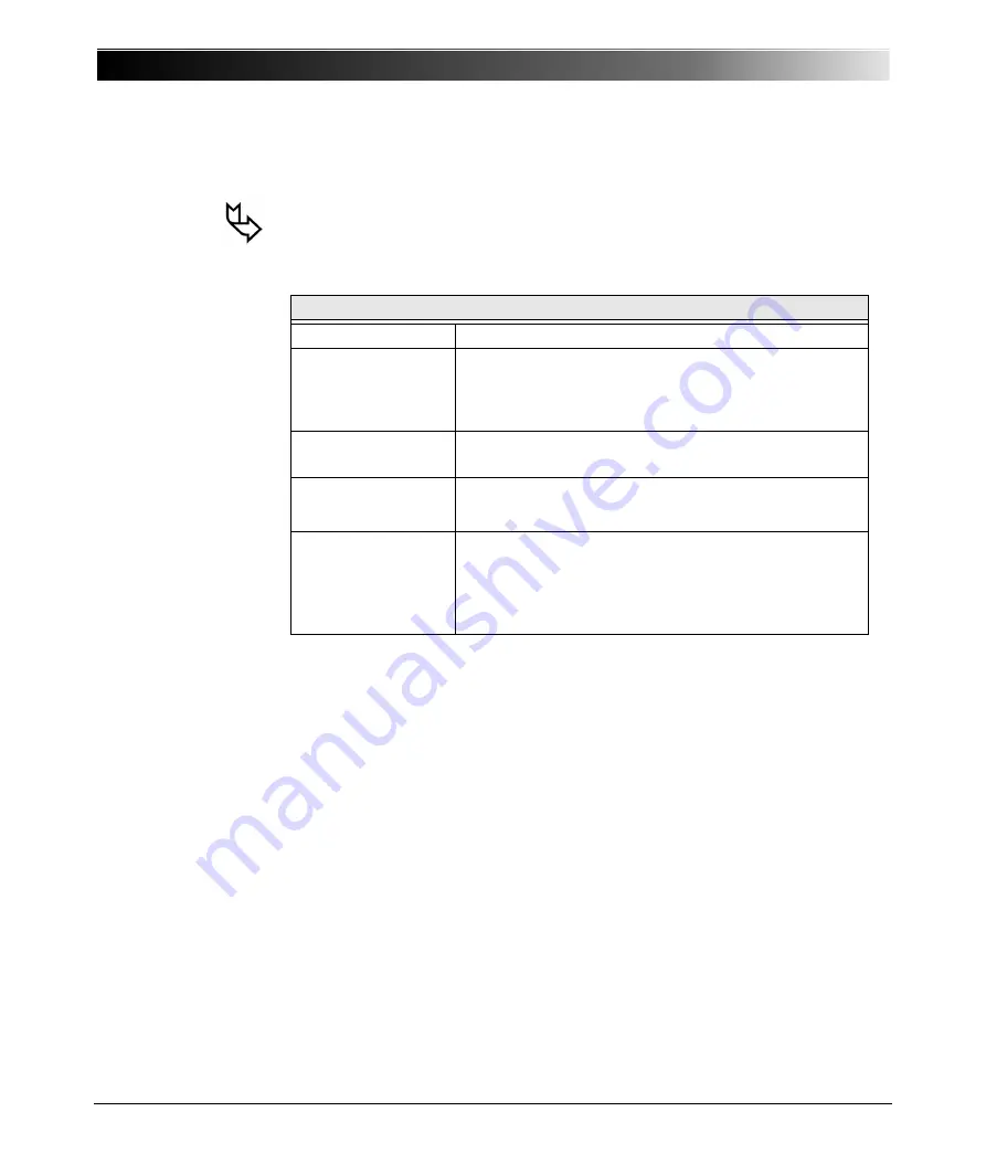 Omicron CPC 100 Reference Manual Download Page 320