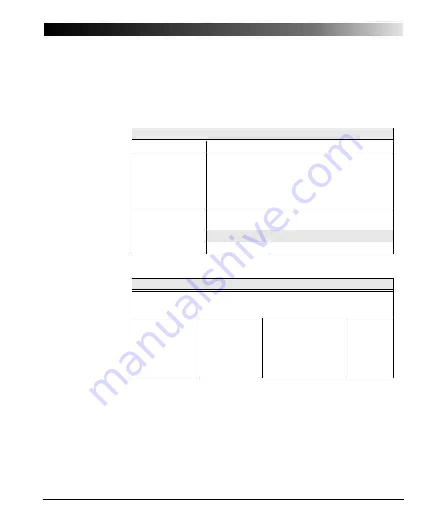 Omicron CPC 100 Reference Manual Download Page 324