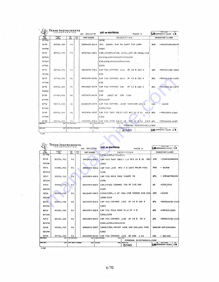 Omni 820 KSR Скачать руководство пользователя страница 130