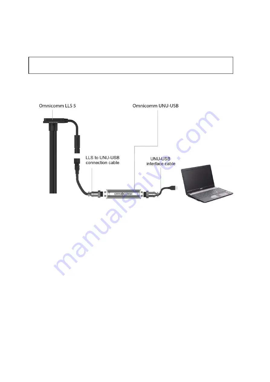 Omnicomm LLS 5 User Manual Download Page 9