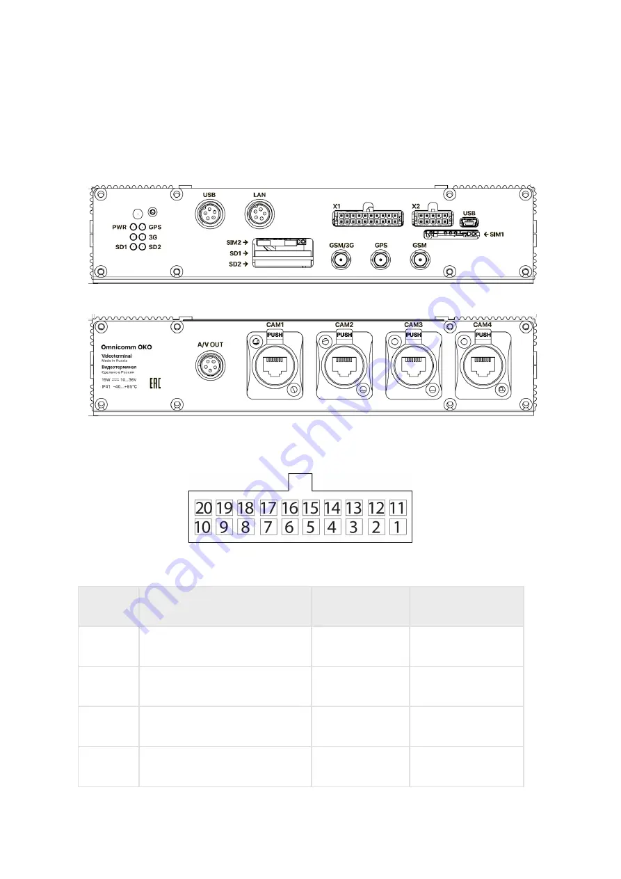 Omnicomm OKO User Manual Download Page 7