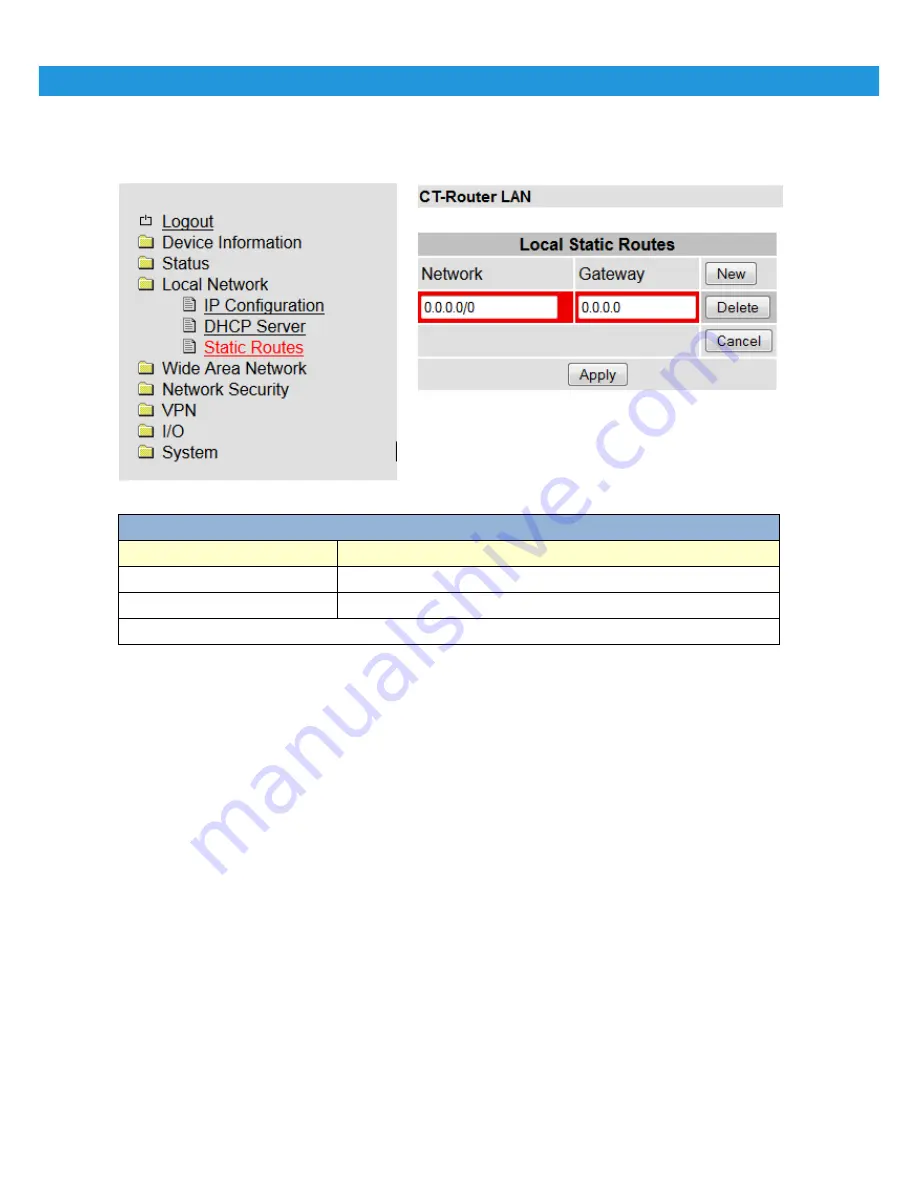 ?omtime CT-Router LAN User Manual Download Page 18