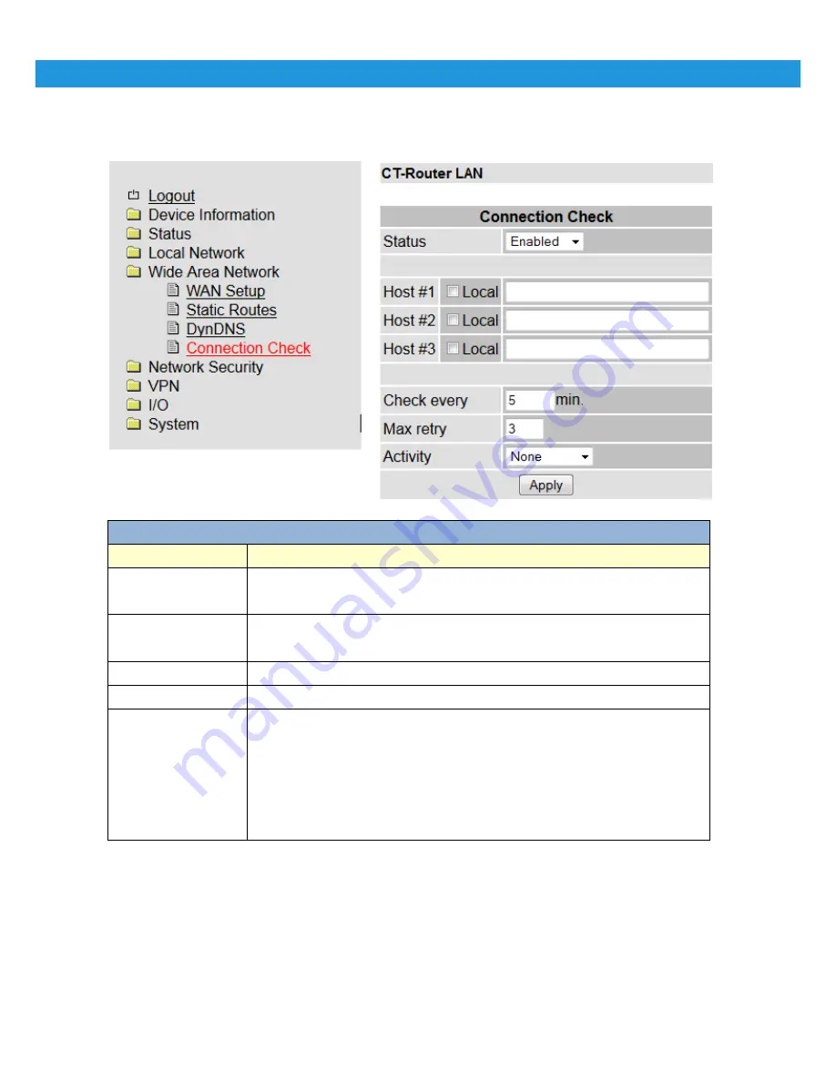 ?omtime CT-Router LAN User Manual Download Page 25