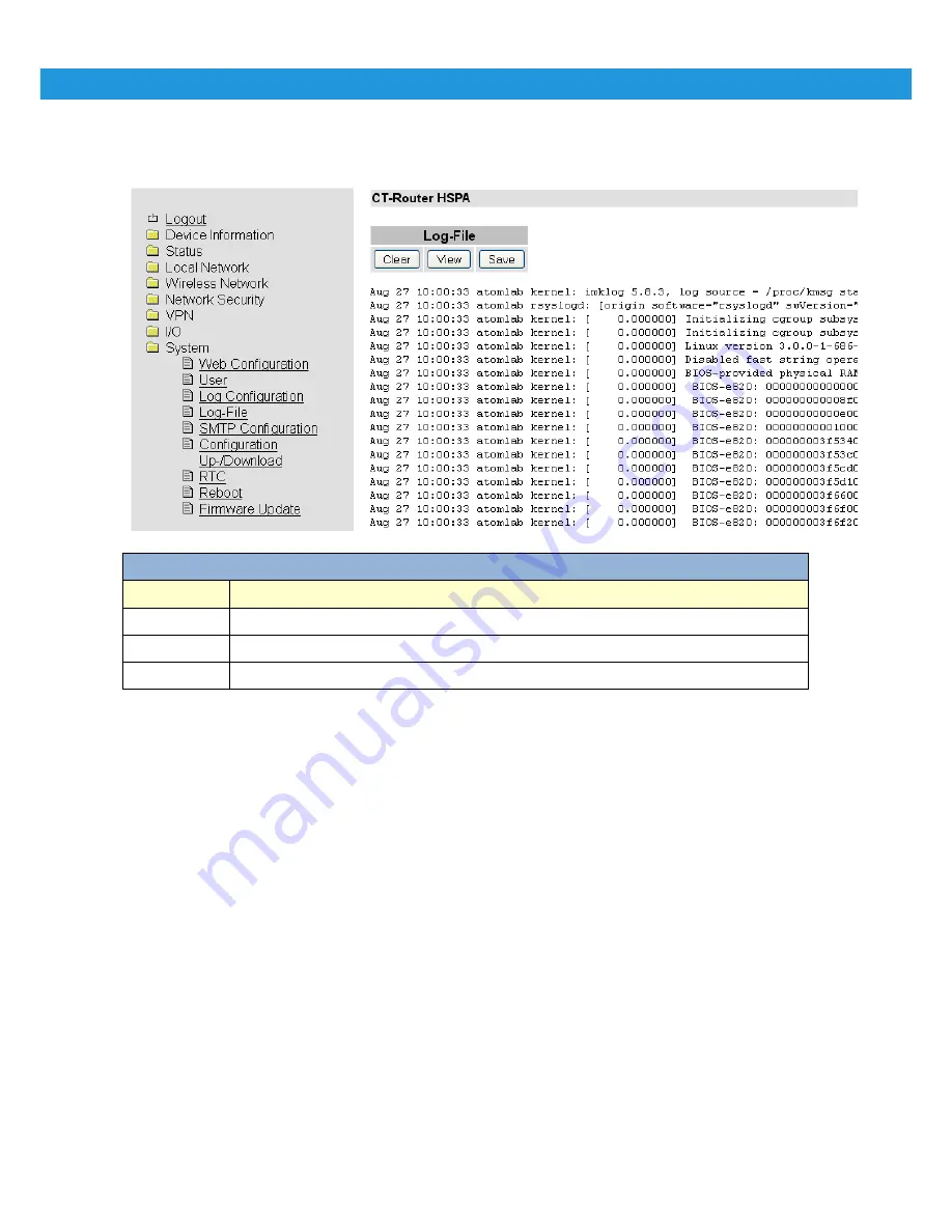 ?omtime CT-Router LAN User Manual Download Page 50