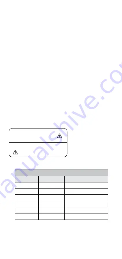 Össur FLEX-FOOT BALANCE Series Instructions For Use Manual Download Page 19