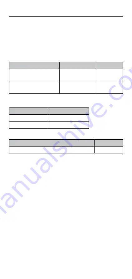 Össur FORMFIT POST-OP KNEE Instructions For Use Manual Download Page 7