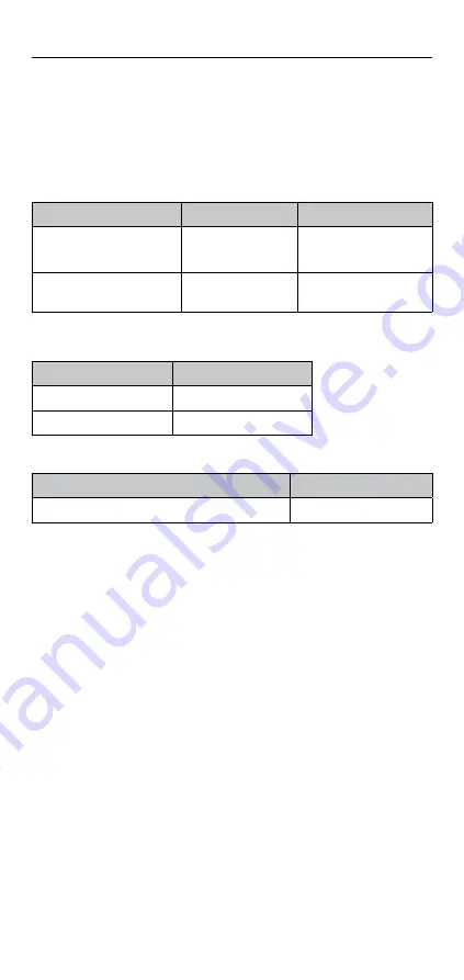 Össur FORMFIT POST-OP KNEE Instructions For Use Manual Download Page 19