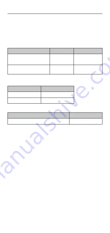 Össur FORMFIT POST-OP KNEE Instructions For Use Manual Download Page 25