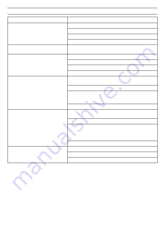 Össur i-Digits Quantum Technical Manual Download Page 48