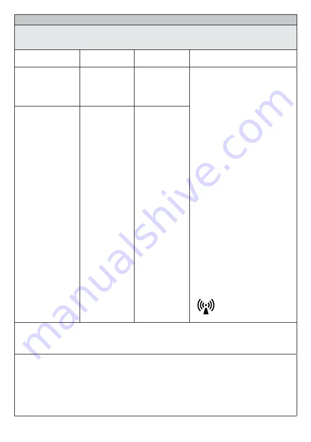 Össur i-Digits Quantum Technical Manual Download Page 88