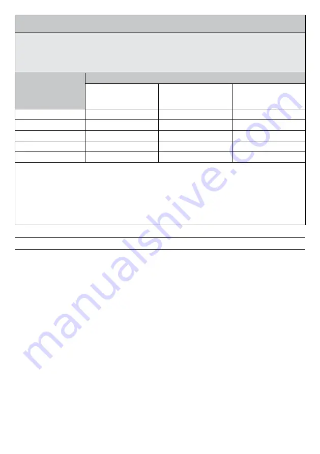 Össur i-Digits Quantum Technical Manual Download Page 105