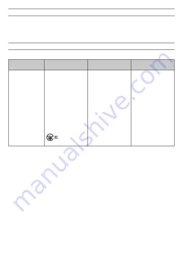 Össur i-limb access hand Instructions For Use Manual Download Page 48