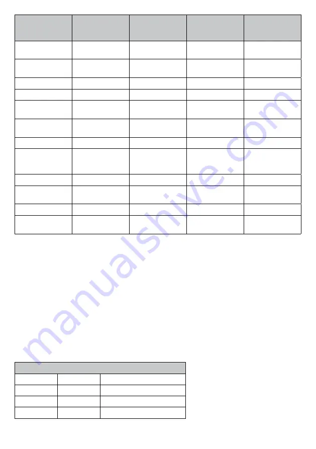 Össur KH5 Instructions For Use Manual Download Page 61