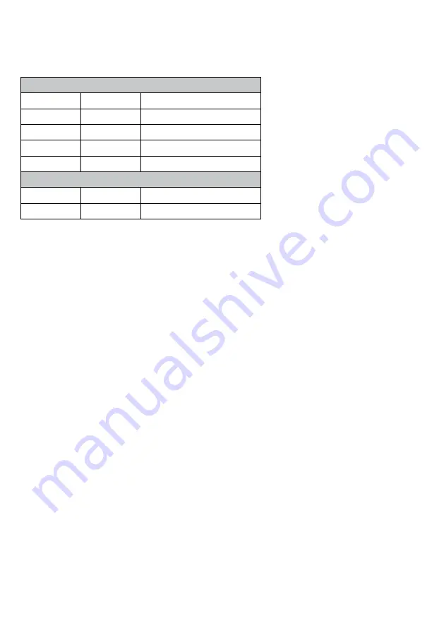 Össur OHP3 Knee Series Instructions For Use Manual Download Page 57