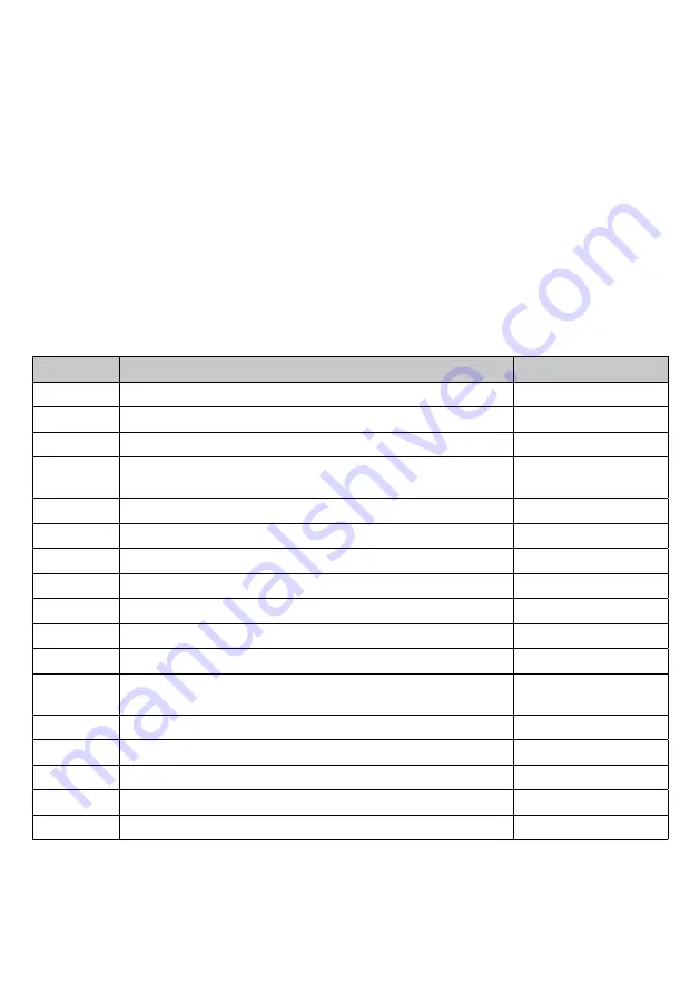 Össur OHP3 Knee Series Instructions For Use Manual Download Page 77