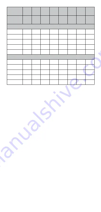 Össur PRO-FLEX PIVOT Instructions For Use Manual Download Page 20