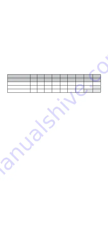 Össur RE-FLEX ROTATE Instructions For Use Manual Download Page 42