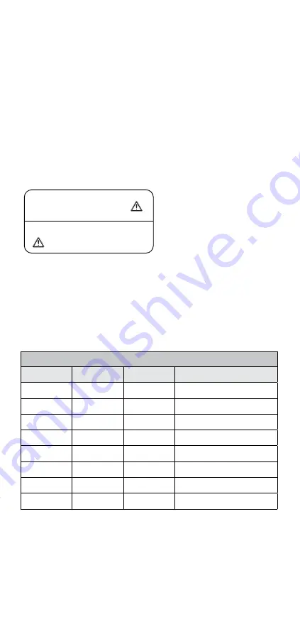 Össur Talux TLXoxxyz Instructions For Use Manual Download Page 27