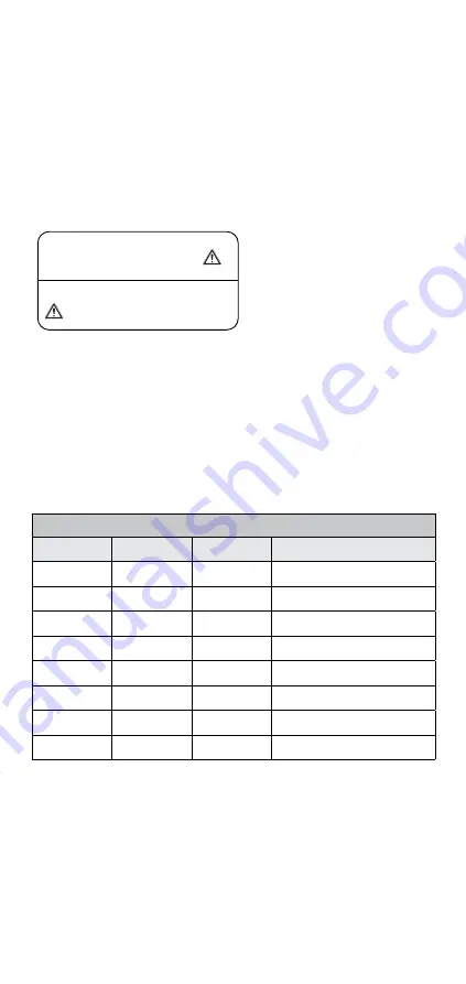 Össur Talux TLXoxxyz Instructions For Use Manual Download Page 71