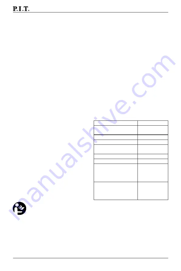 P.I.T. PBH20H-22B/1 Manual Download Page 17