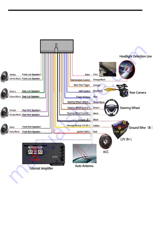 P.L.Z MP-800 Installation Manual Download Page 3