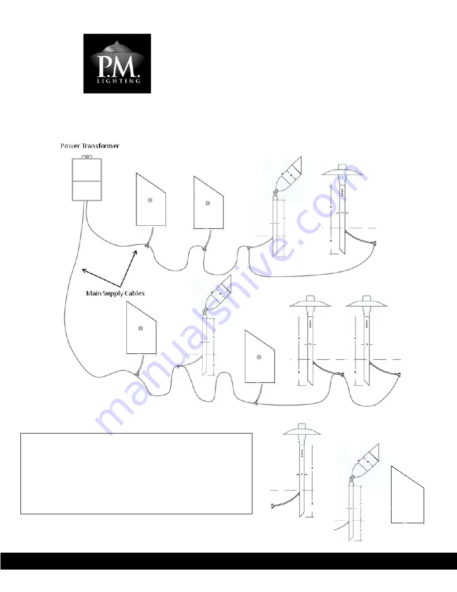 P. M. Lighting Professional Series Скачать руководство пользователя страница 4