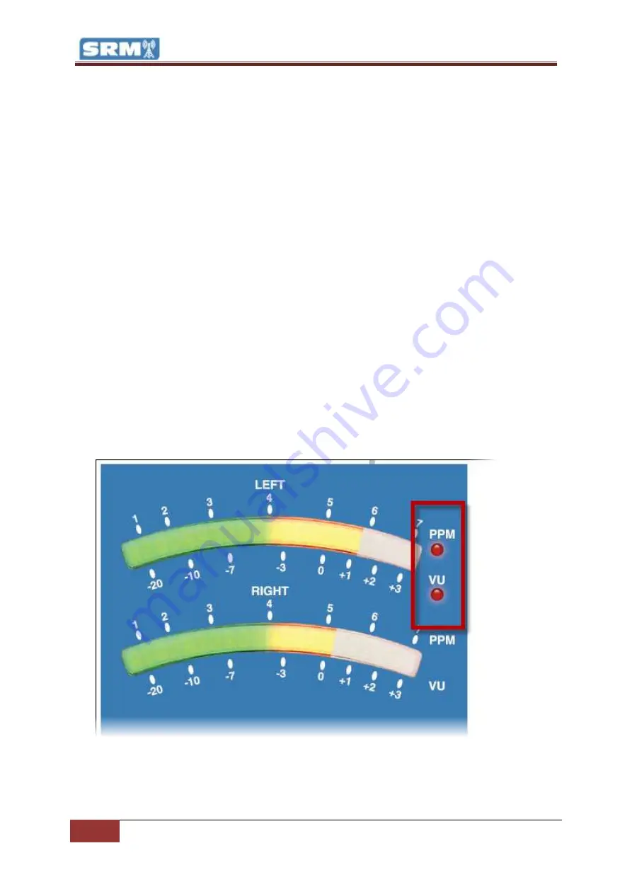 P-Squared SRM Operation Manual Download Page 40