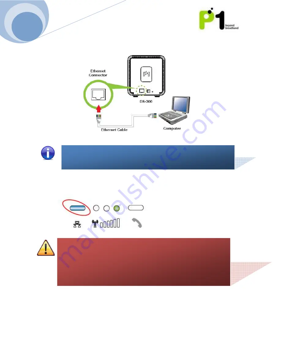 P1 W1MAX DV-230 Troubleshooting Manual Download Page 6