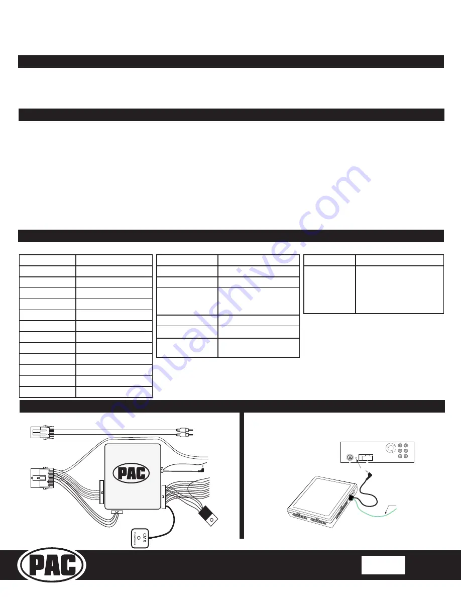 PAC RP5-GM11 Technical Bulletin Download Page 1