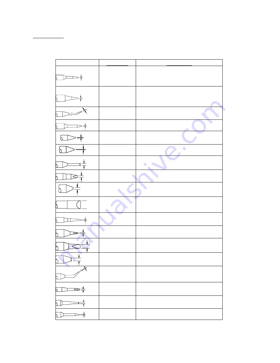 Pace TD-100 Operation And Maintenance Manual Download Page 5