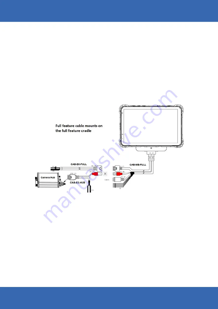 PaceBlade LDT-101 User Manual Download Page 7