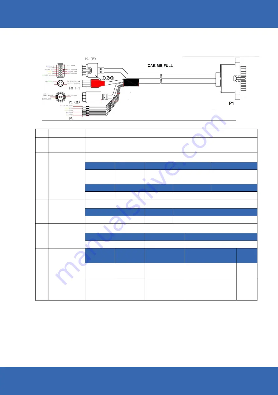 PaceBlade LDT-101 User Manual Download Page 8