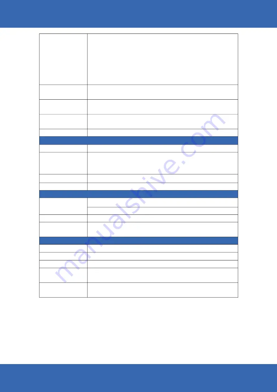 PaceBlade LDT-101 User Manual Download Page 29