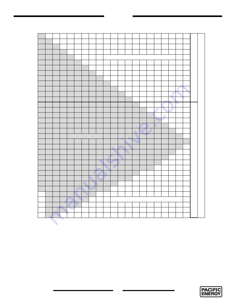 Pacific energy ESPRIT Installation And Operating Instructions Manual Download Page 21